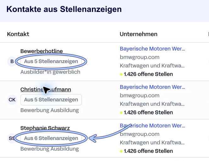 Kontakte aus mehreren Stellenanzeigen: Beispiel BMW